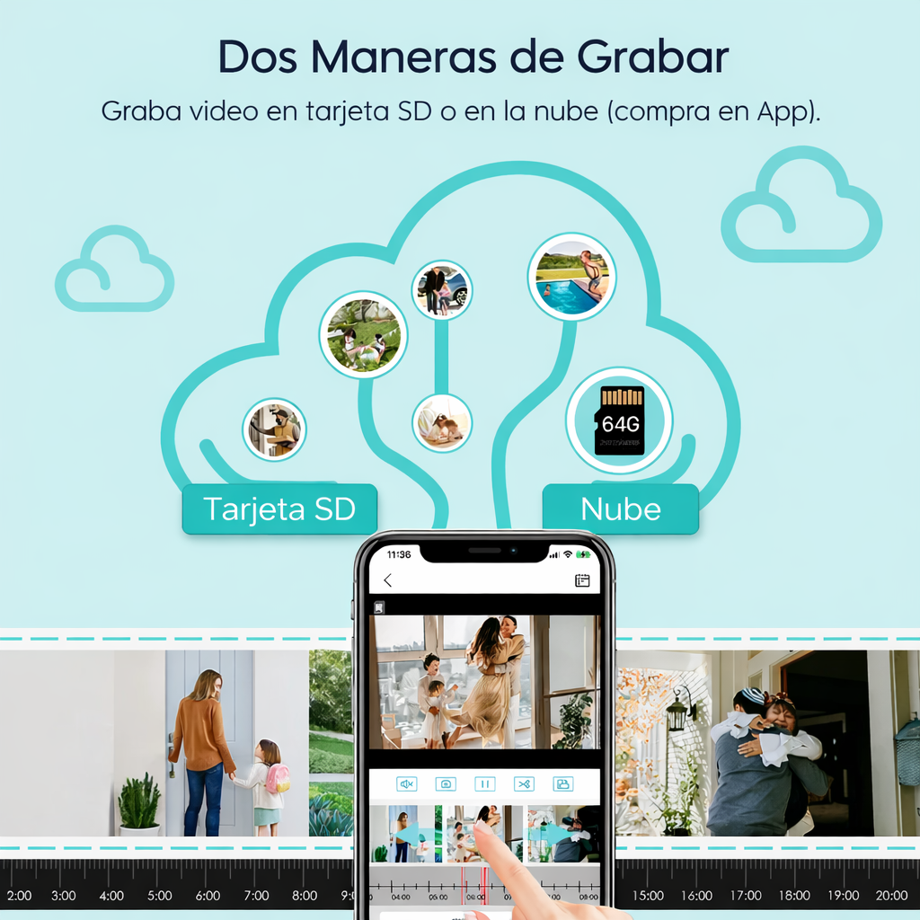 Cámara de Seguridad con panel Solar - 2 lentes y visión nocturna a color PTZ 360 WiFi