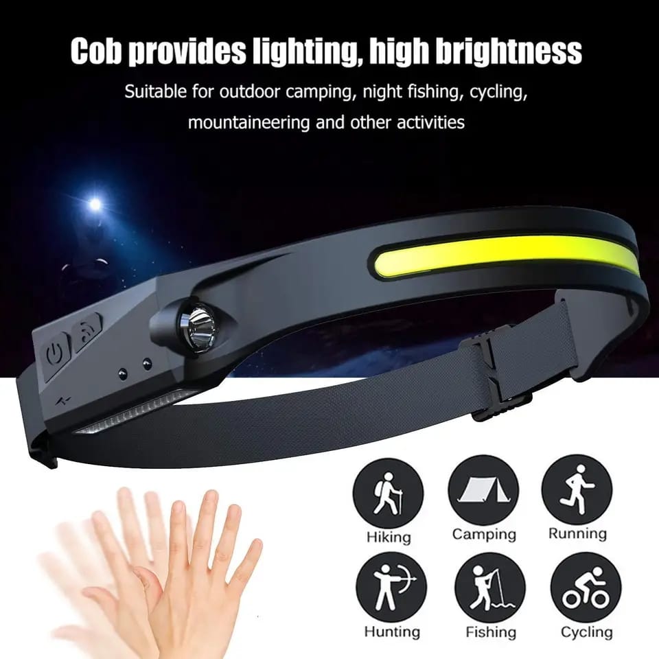 Linterna Led Frontal De Cintillo Cabeza