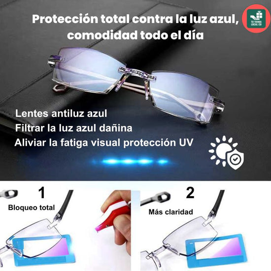 GAFAS MULTIFOCALES INTELIGENTES TR90 CON ZOOM AUTOMATICO, PROTECCION DE LUZ AZUL Y AMARILLA ..