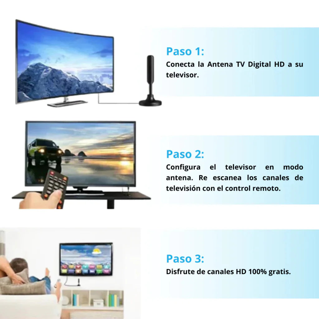SignalMax 360° 2X1 – Antena TV Digital TDT 4K UHD Profesional +3000 Canales