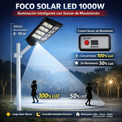 Foco Solar LED Exterior 1000W – Iluminación Potente y Eficiente 🌞💡