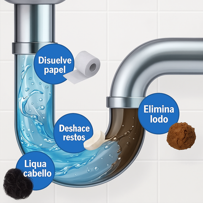 🧪 MagicCleaner™ – Sin plomero, sin esfuerzo 4X1