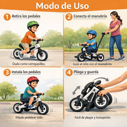 Triciclo Plegable 3 en 1 – Crece con Tu Niño de Correpasillos a Pedales en Segundos