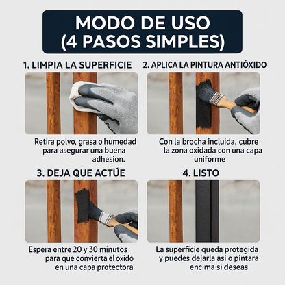 ⭐ Pintura Antióxido Color Negro – Llévate 3 por el precio de 1