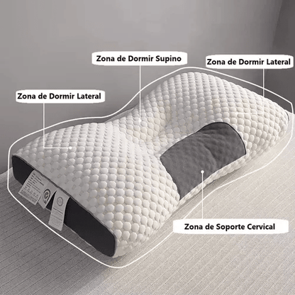 Almohada Cervical Ergonómica – Soporte Inteligente – Despierta sin dolor en solo 3 noches