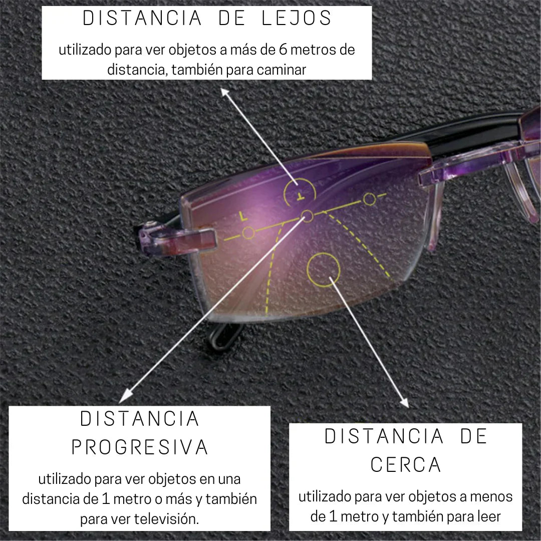 2x1 Lentes Ópticos SMART (Visión HD) - PAGA AL RECIBIR 🎁