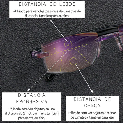 2x1 Lentes Ópticos SMART (Visión HD) - PAGA AL RECIBIR 🎁