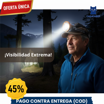 Foco Minero – Luz Manos Libres – Seguridad Clara en Tu Hogar en Solo 1 Minuto