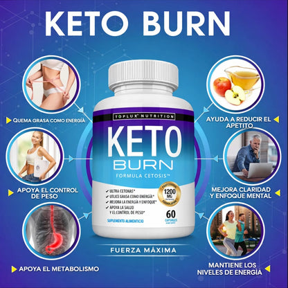 KETO BURN®