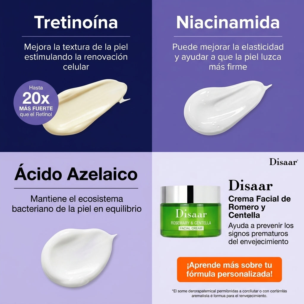 Crema Anti Acné Rosemary ( COMPRA 1 RECIBE 2 )