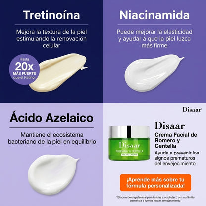 Crema Anti Acné Rosemary ( COMPRA 1 RECIBE 2 )
